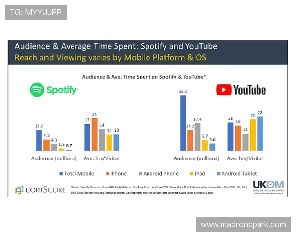 乐投体育：如何利用平台数据分析提升投注成功率